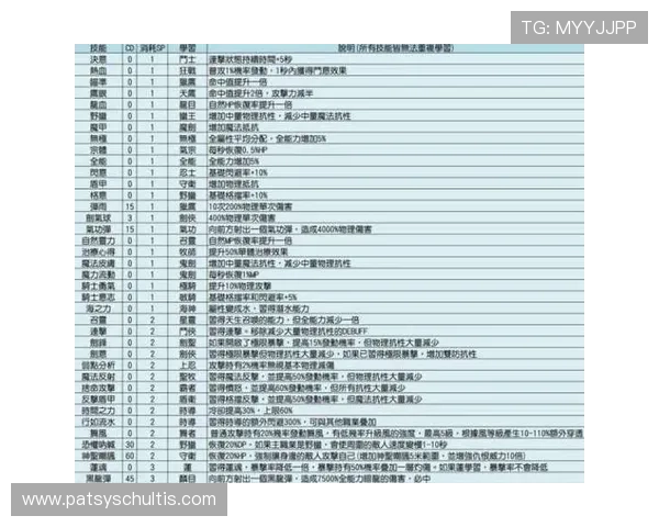 足球竞猜的多样玩法解析，帮助玩家理解不同玩法的规则和中奖概率提升技巧
